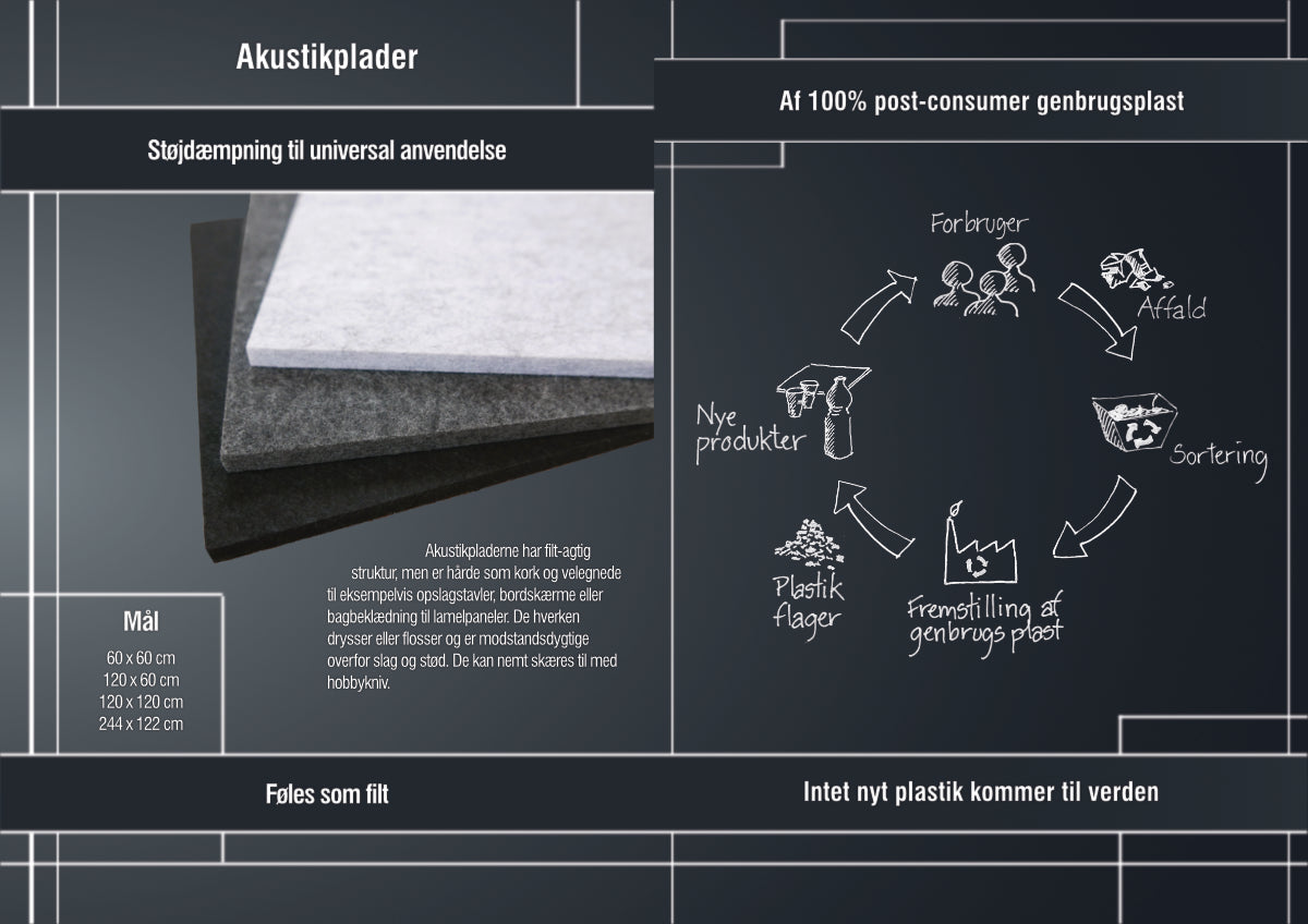 Produktkatalog